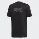 【限量現貨】NYCU Adidas三葉草短T
